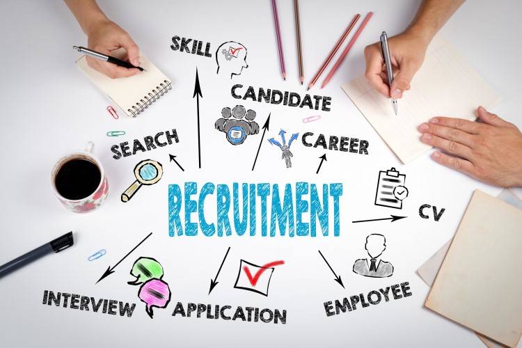 Recruitment Agencies In The United Kingdom