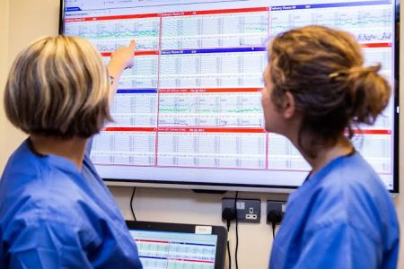 Digital Midwife needed at Bolton (Visa Sponsorship Available) Digital Midwife